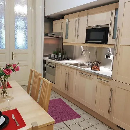 Flat In Oktogone For Rent * Budapest